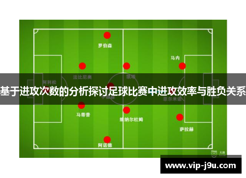 基于进攻次数的分析探讨足球比赛中进攻效率与胜负关系