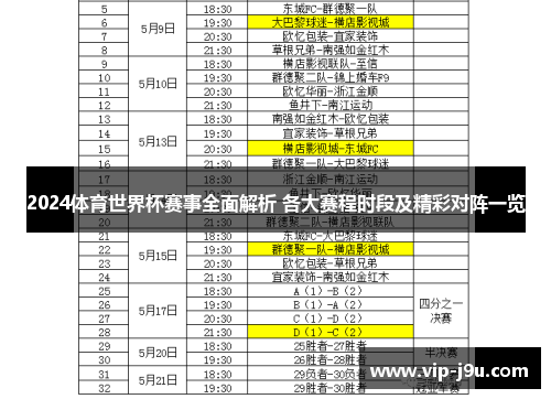 2024体育世界杯赛事全面解析 各大赛程时段及精彩对阵一览