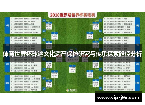 体育世界杯球迷文化遗产保护研究与传承探索路径分析