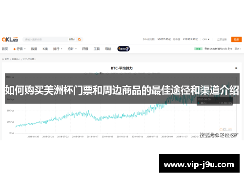如何购买美洲杯门票和周边商品的最佳途径和渠道介绍