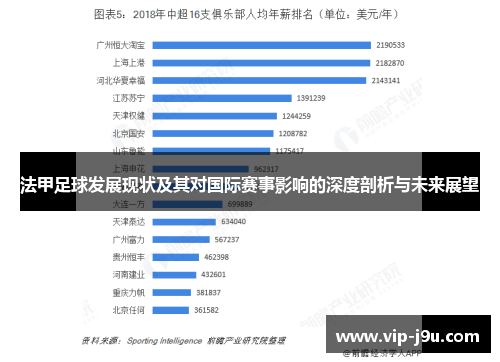 法甲足球发展现状及其对国际赛事影响的深度剖析与未来展望