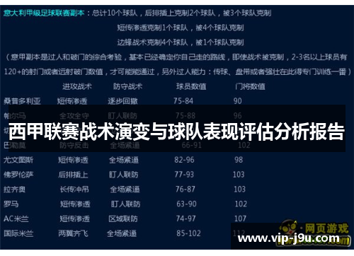 西甲联赛战术演变与球队表现评估分析报告