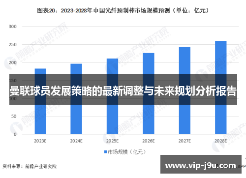 曼联球员发展策略的最新调整与未来规划分析报告