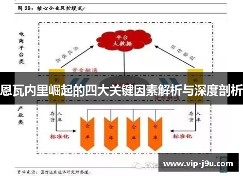 恩瓦内里崛起的四大关键因素解析与深度剖析