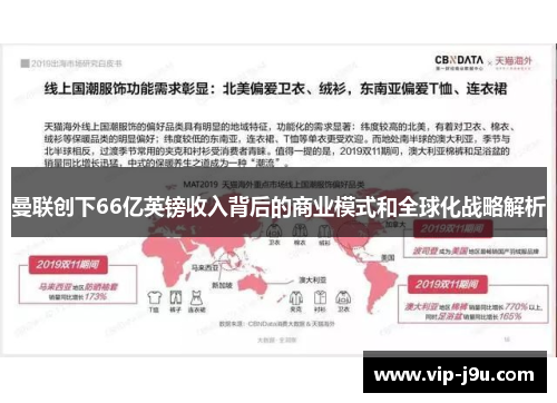 曼联创下66亿英镑收入背后的商业模式和全球化战略解析