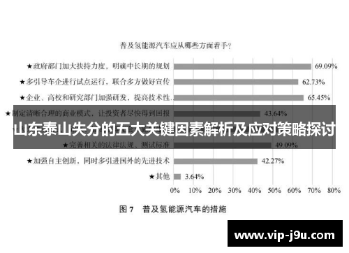 山东泰山失分的五大关键因素解析及应对策略探讨