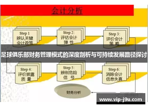 足球俱乐部财务管理模式的深度剖析与可持续发展路径探讨