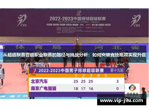 从超级联赛晋级职业联赛的路径与挑战分析：如何突破竞技瓶颈实现升级