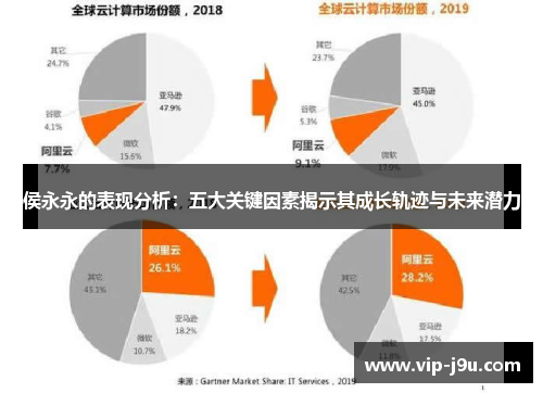 侯永永的表现分析：五大关键因素揭示其成长轨迹与未来潜力
