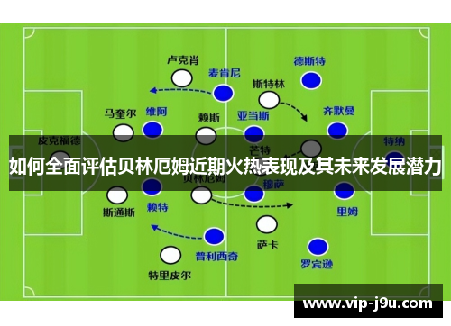 如何全面评估贝林厄姆近期火热表现及其未来发展潜力