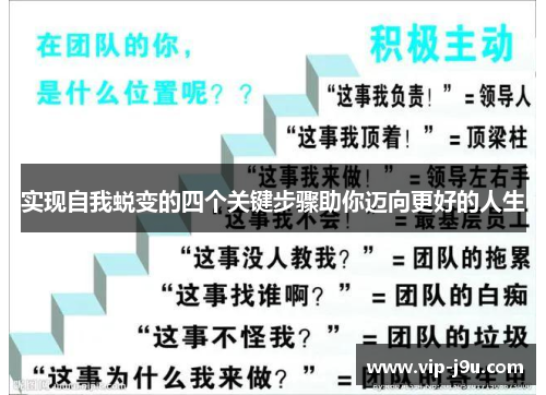 实现自我蜕变的四个关键步骤助你迈向更好的人生
