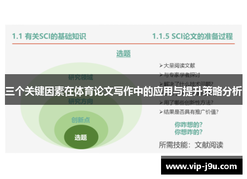 三个关键因素在体育论文写作中的应用与提升策略分析
