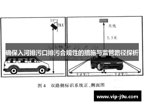 确保入河排污口排污合规性的措施与监管路径探析