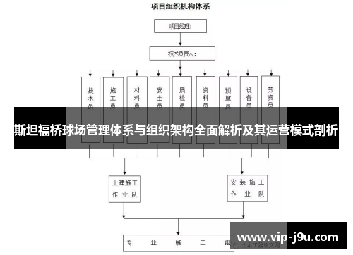斯坦福桥球场管理体系与组织架构全面解析及其运营模式剖析